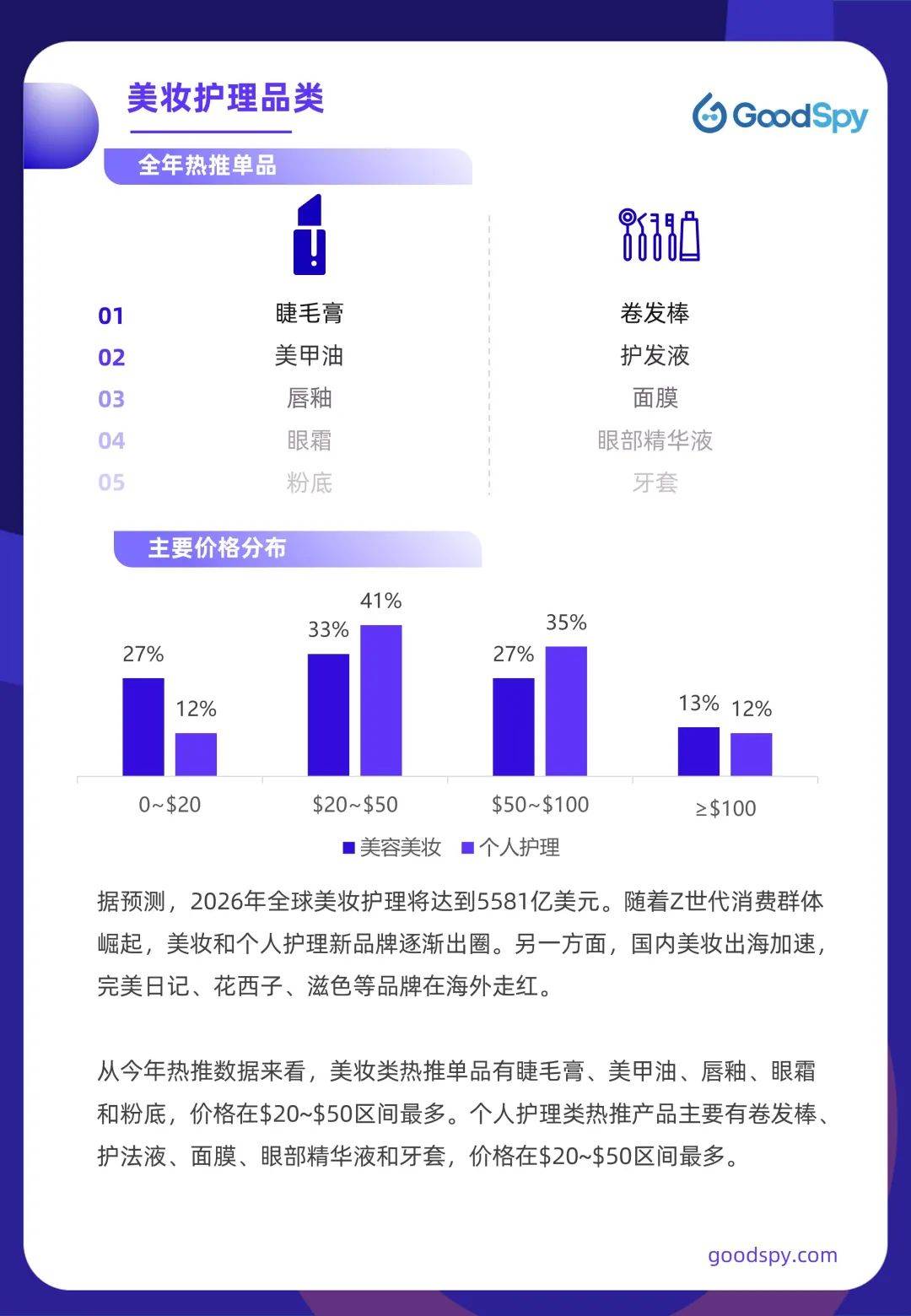 2022年跨境电商好做吗|2022新兴跨境电商平台