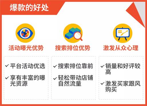 shopee秒杀活动 shopee双十一