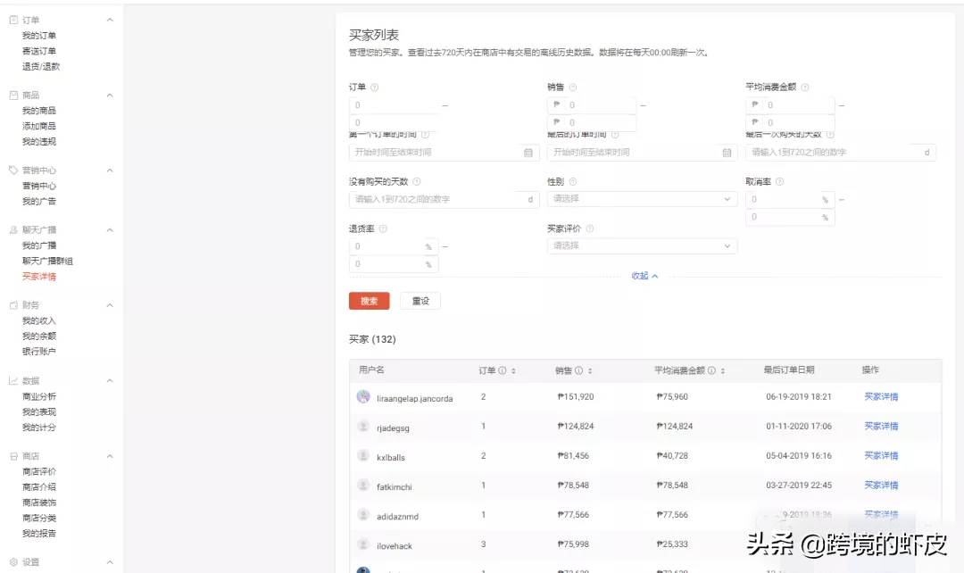 shopee跨境电商|shopee卖家交流群