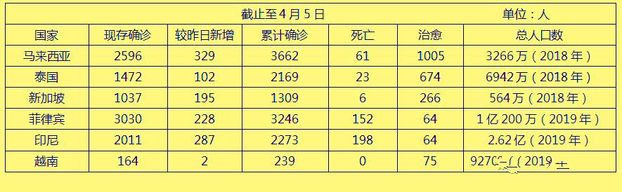 虾皮网跨境电商shopee（虾皮东南亚电商平台）