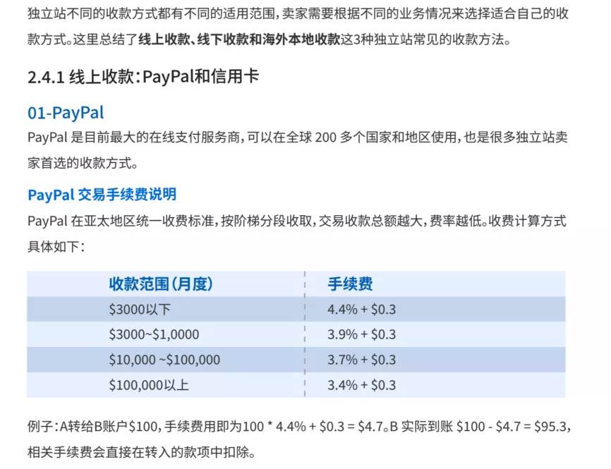 独立站跨境电商怎么做（我想做跨境电商）