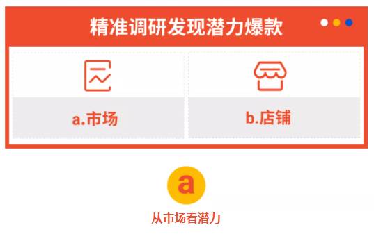 shopee秒杀活动 shopee双十一