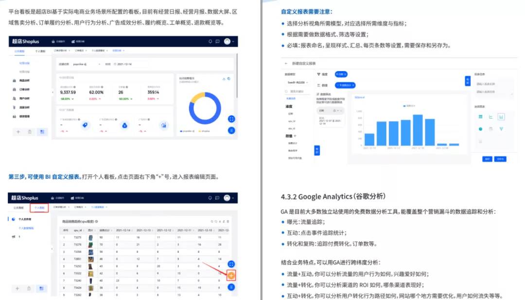 独立站跨境电商怎么做（我想做跨境电商）