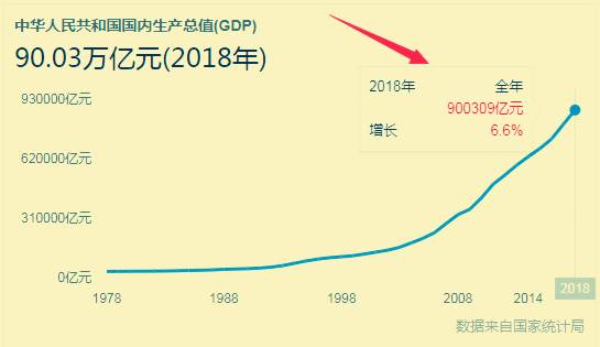 虾皮跨境电商买家版|