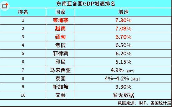 虾皮跨境电商买家版|