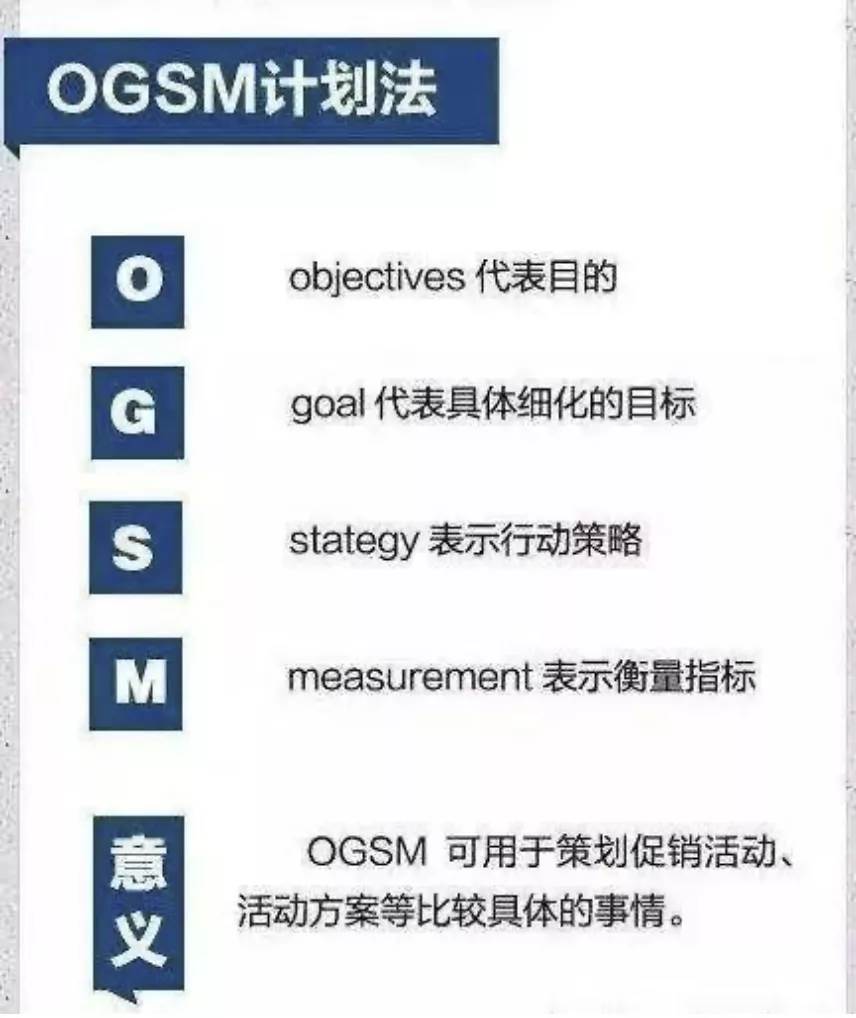 如何搭建用户运营体系（如何搭建用户运营体系如何规划产品运营体系）