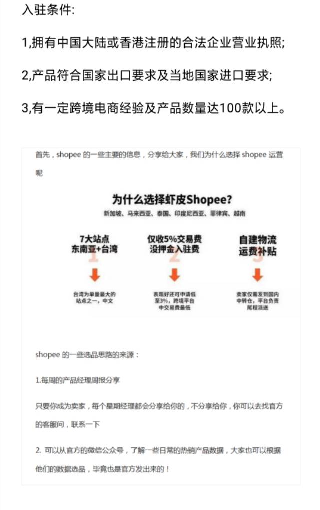 虾皮网跨境电商shopee（shopee虾皮网是哪个国家的）