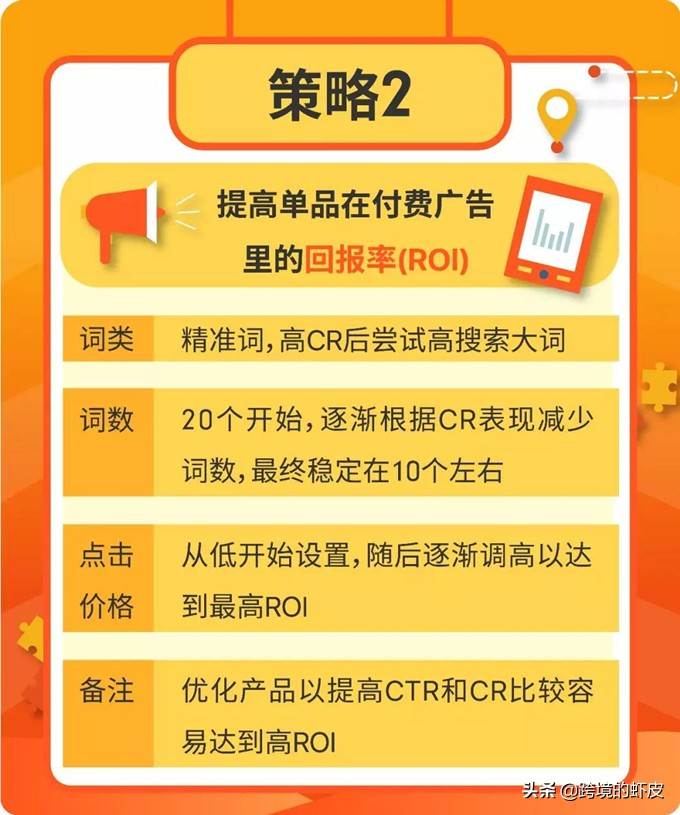 虾皮网跨境电商shopee|跨境电商平台选择shopee些