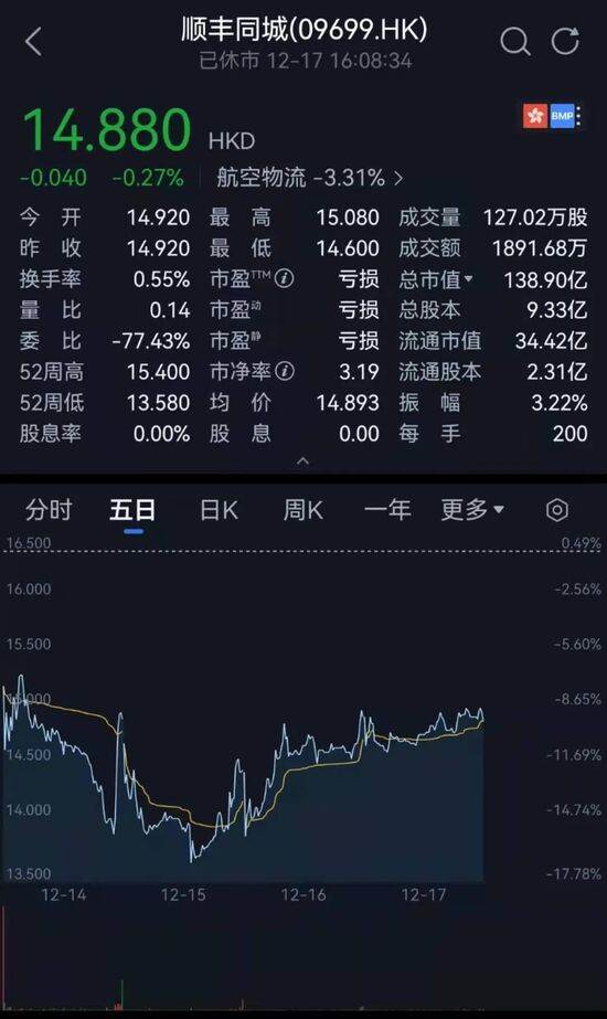 亚马逊面临的威胁|亚马逊争夺战