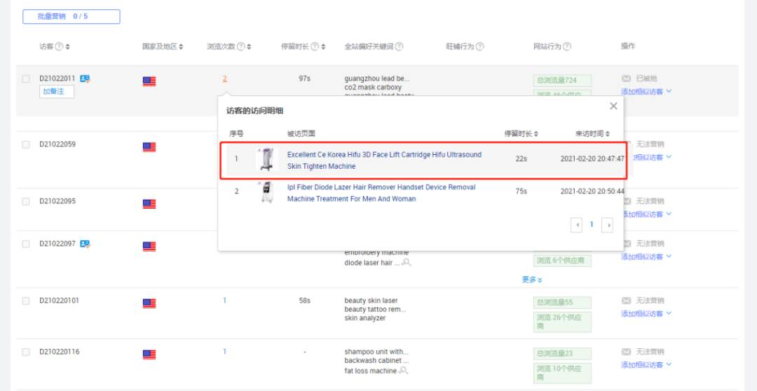 阿里国际站的询盘来源地的真实性_阿里国际站数据分析解析