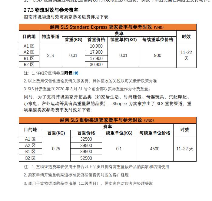 shopee卖家需要承担多少运费|shopee免运费要扣卖家运费吗