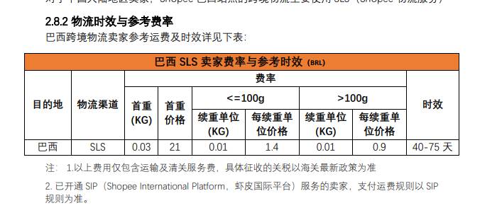 shopee卖家需要承担多少运费|shopee免运费要扣卖家运费吗