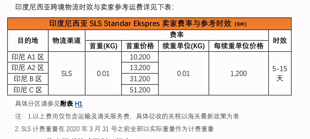 shopee卖家需要承担多少运费|shopee免运费要扣卖家运费吗