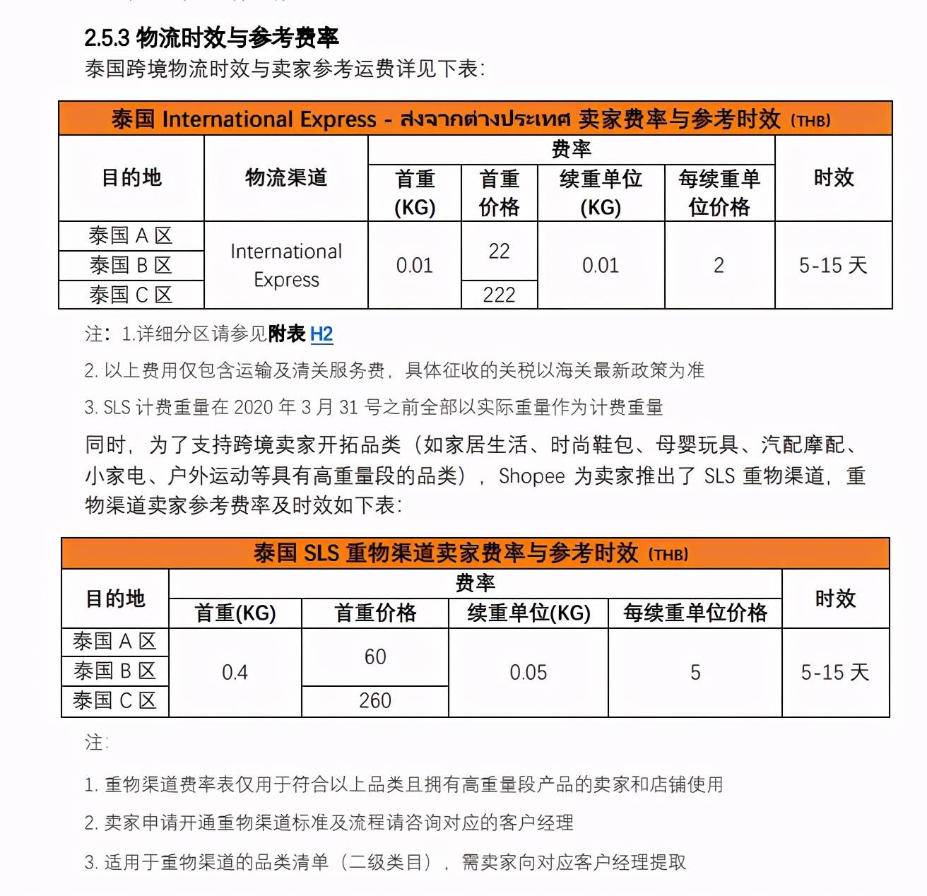 shopee卖家需要承担多少运费|shopee免运费要扣卖家运费吗