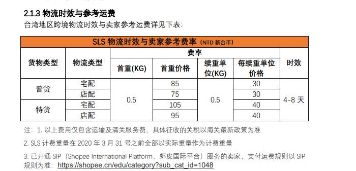 shopee卖家需要承担多少运费|shopee免运费要扣卖家运费吗