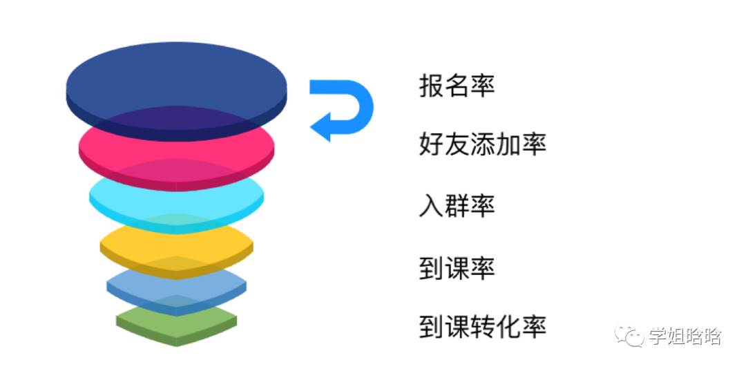 团队的打造和提升|如何把群体转变为高效的团队