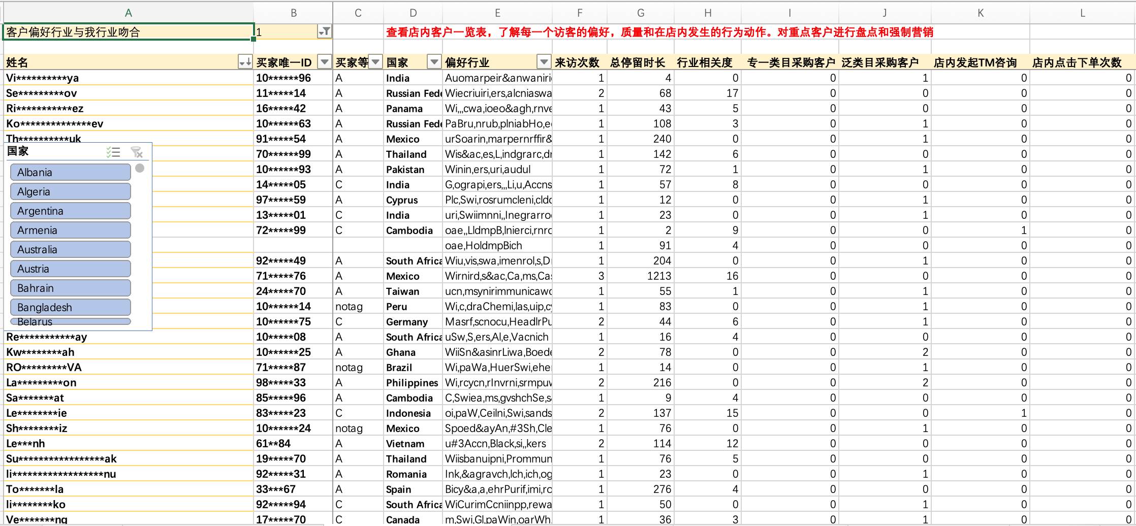 阿里巴巴国际站数据分析 阿里巴巴访客中心