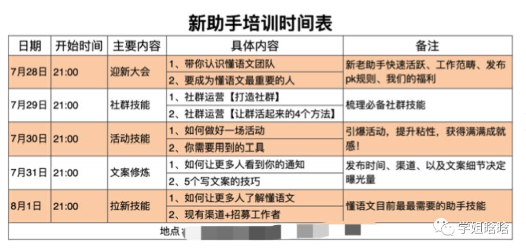 团队的打造和提升|如何把群体转变为高效的团队