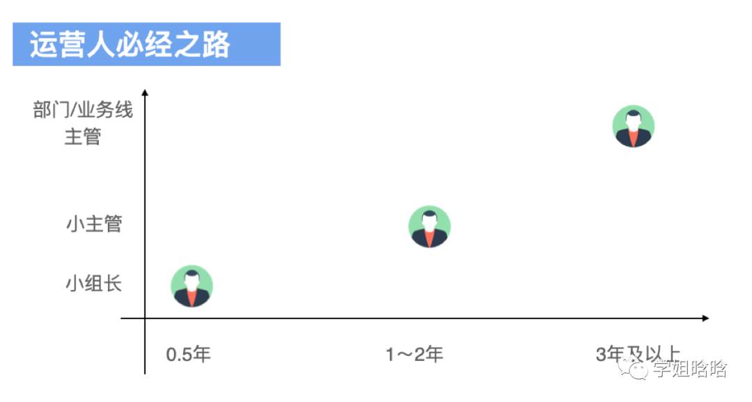 团队的打造和提升|如何把群体转变为高效的团队