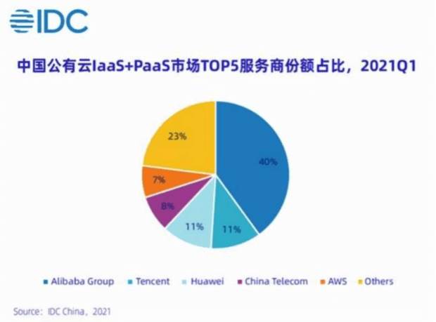 kindle卖掉前要干嘛 亚马逊退出中国kindle还会支持新书吗