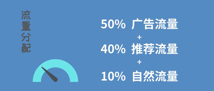 阿里巴巴国际站_阿里国际站效果怎么样