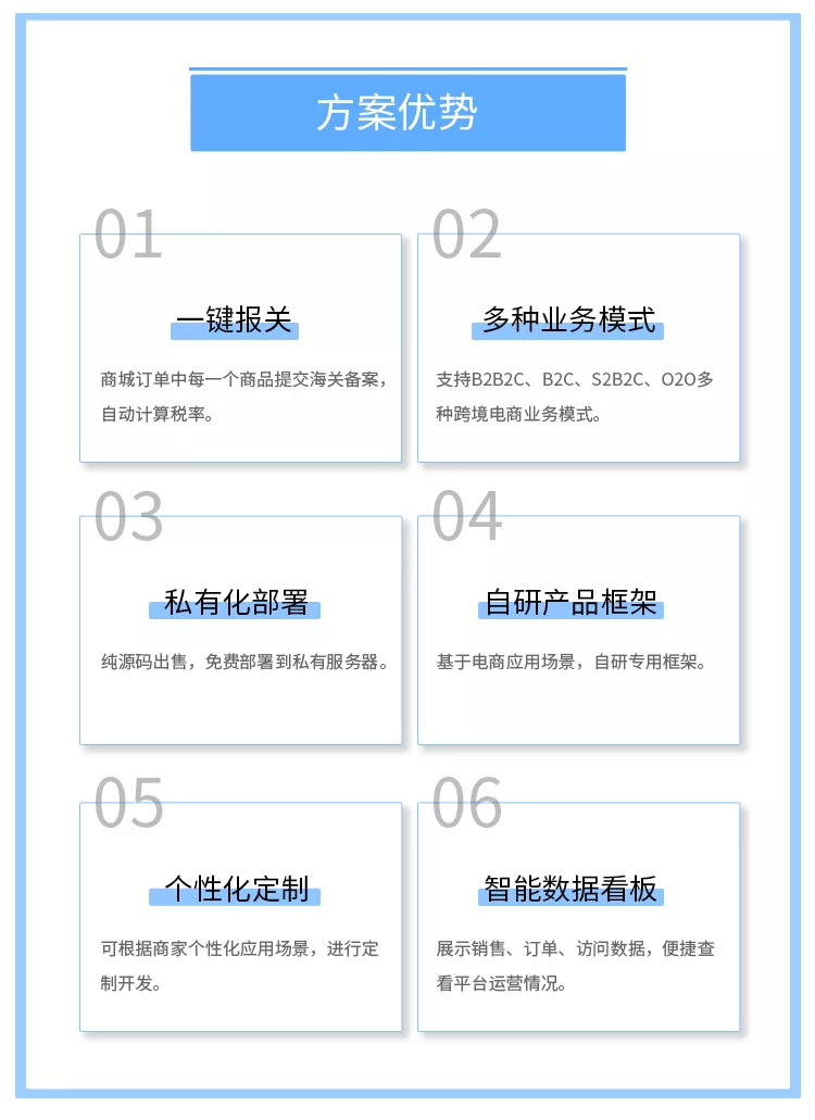 跨境电商需求分析_跨境电商的目标市场