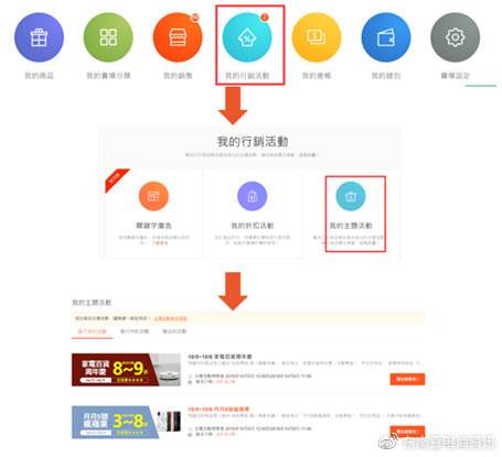 哪种方式可以获得shopee的搜索流量|shopee采集