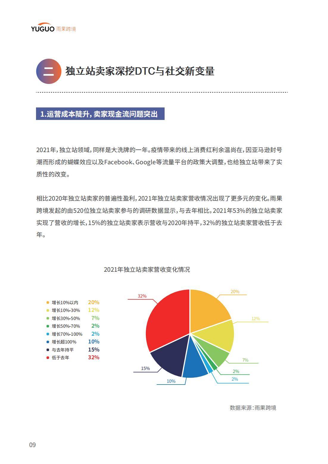 跨境电子商务现状及未来趋势_跨境电子商务未来发展趋势