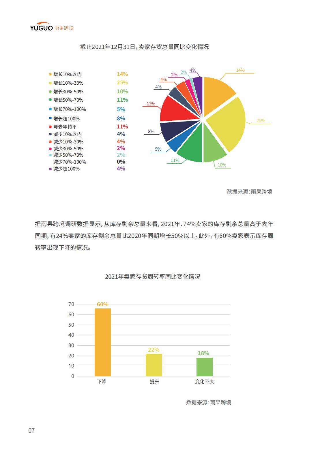 跨境电子商务现状及未来趋势_跨境电子商务未来发展趋势