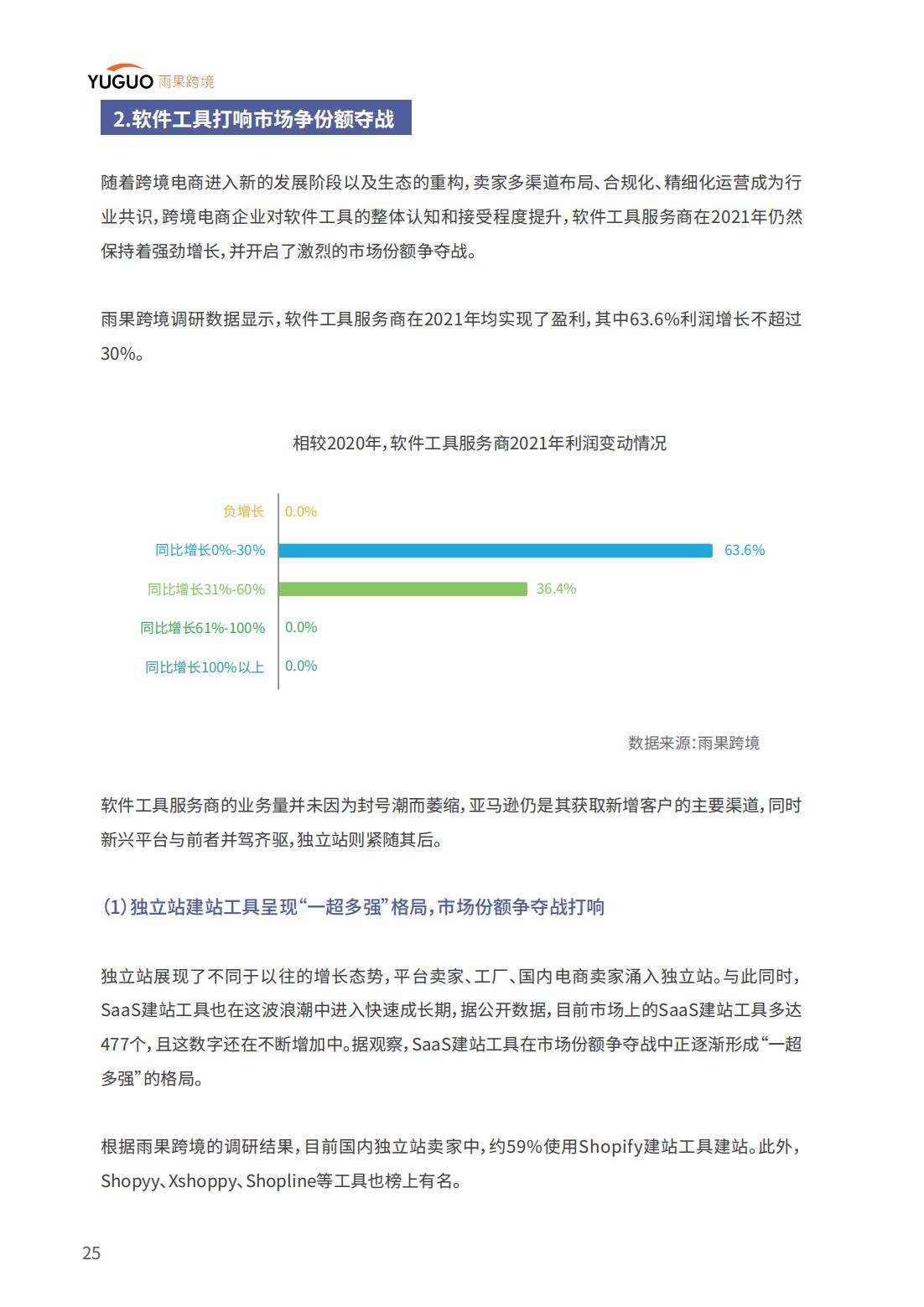 跨境电子商务现状及未来趋势_跨境电子商务未来发展趋势