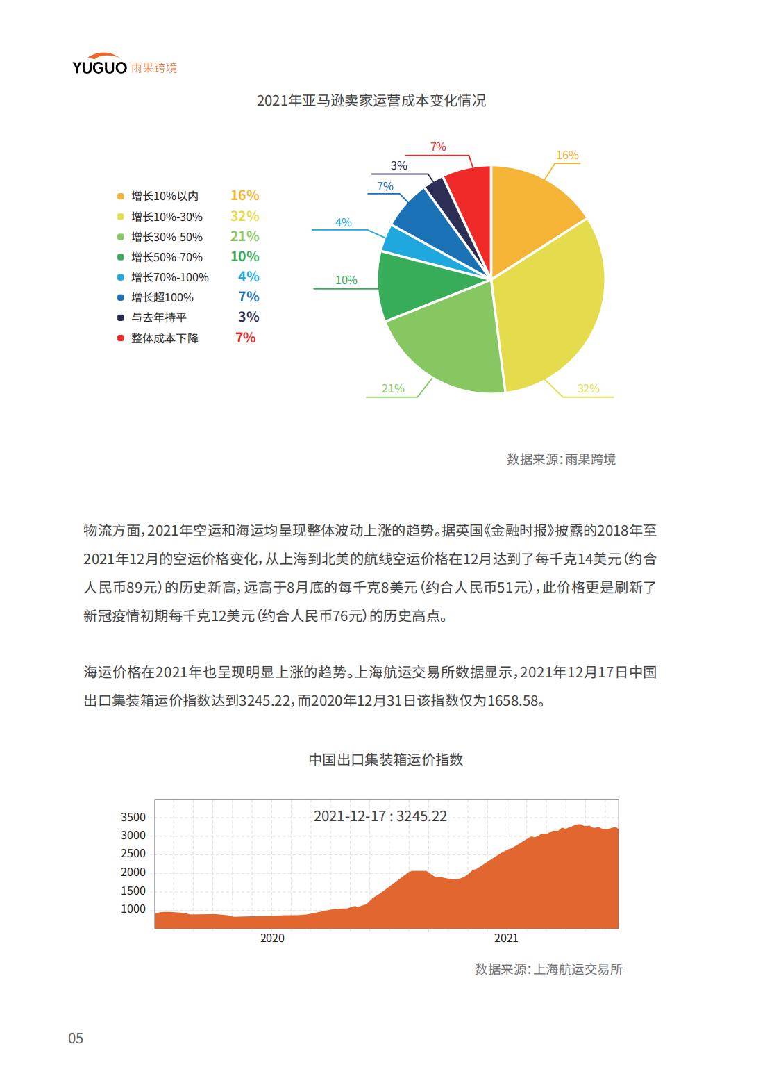 跨境电子商务现状及未来趋势_跨境电子商务未来发展趋势