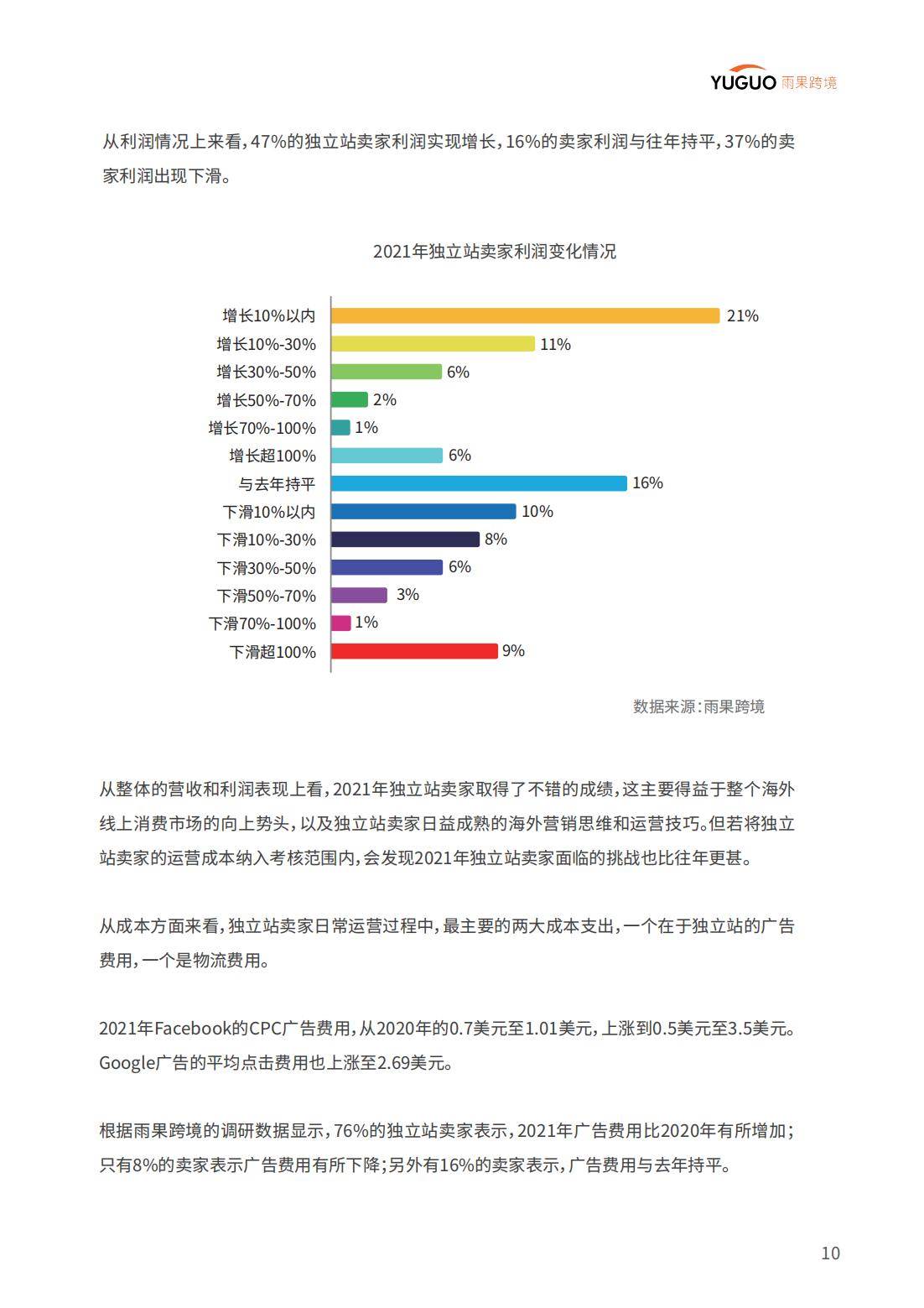 跨境电子商务现状及未来趋势_跨境电子商务未来发展趋势