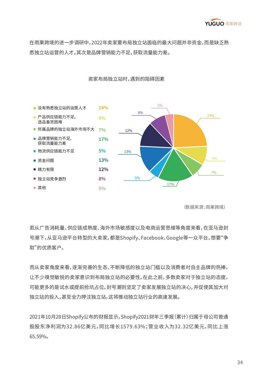 跨境电子商务现状及未来趋势_跨境电子商务未来发展趋势