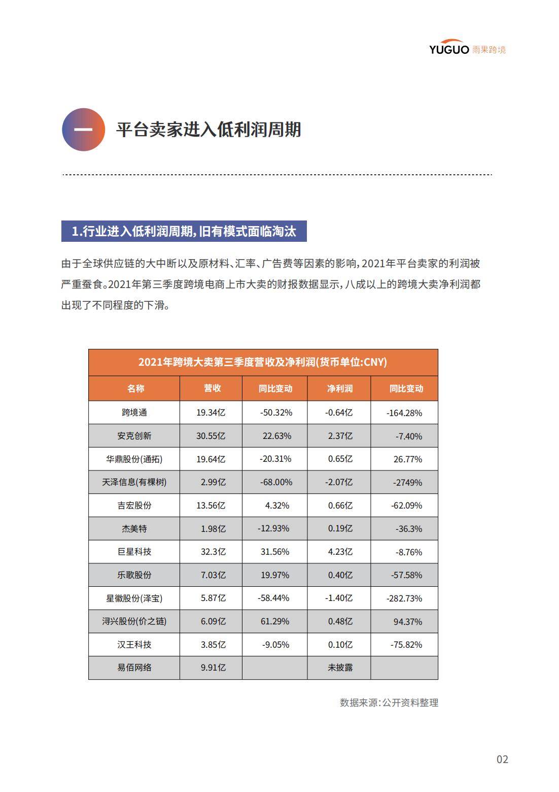 跨境电子商务现状及未来趋势_跨境电子商务未来发展趋势