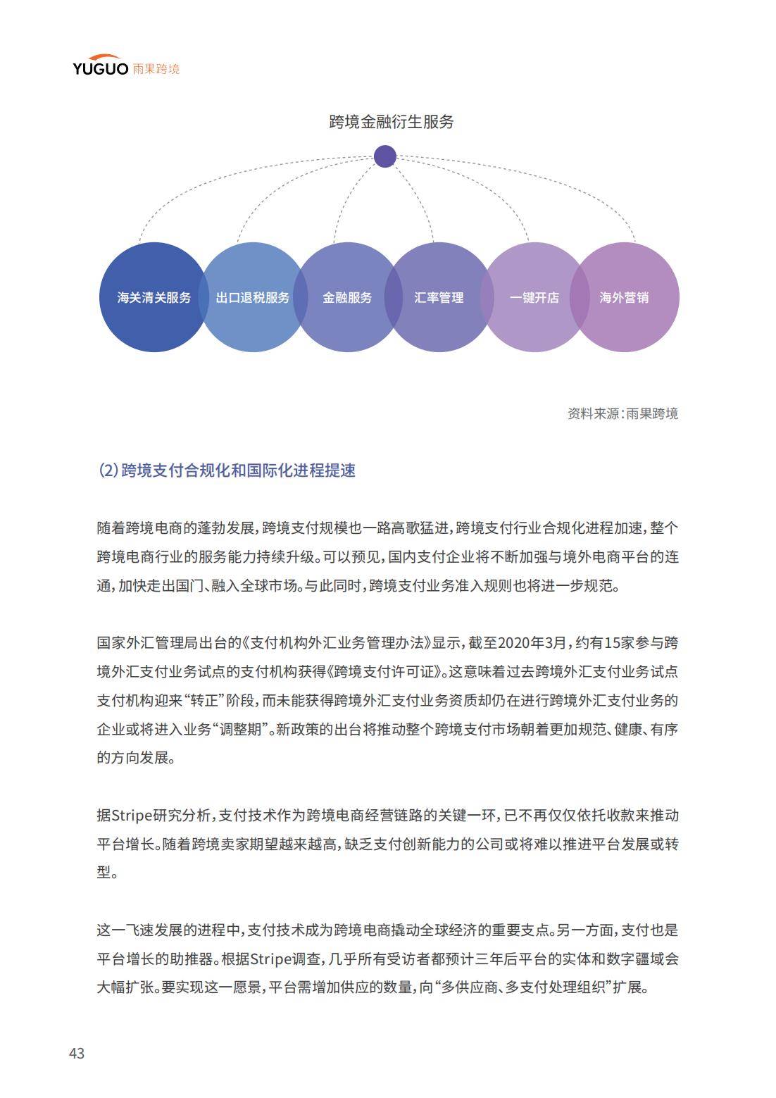 跨境电子商务现状及未来趋势_跨境电子商务未来发展趋势