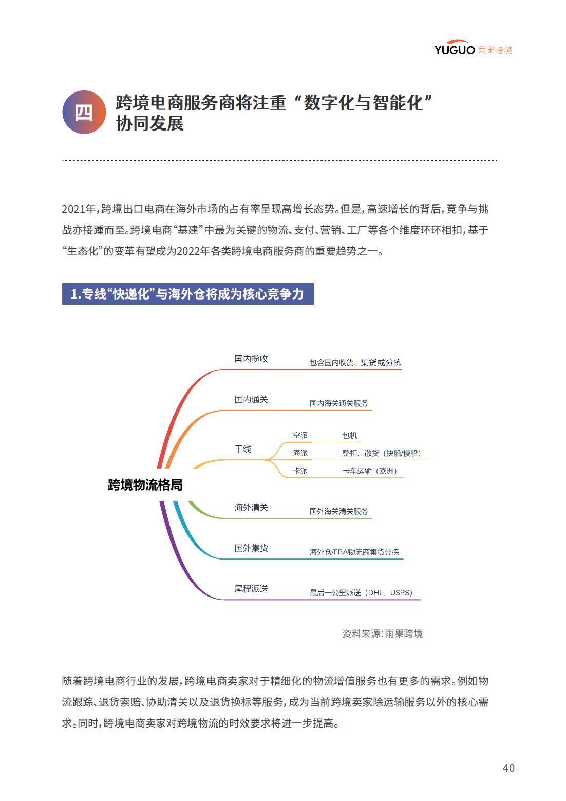 跨境电子商务现状及未来趋势_跨境电子商务未来发展趋势