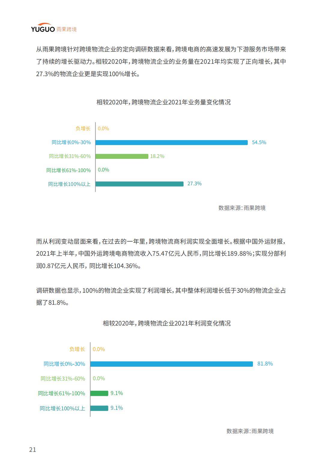 跨境电子商务现状及未来趋势_跨境电子商务未来发展趋势