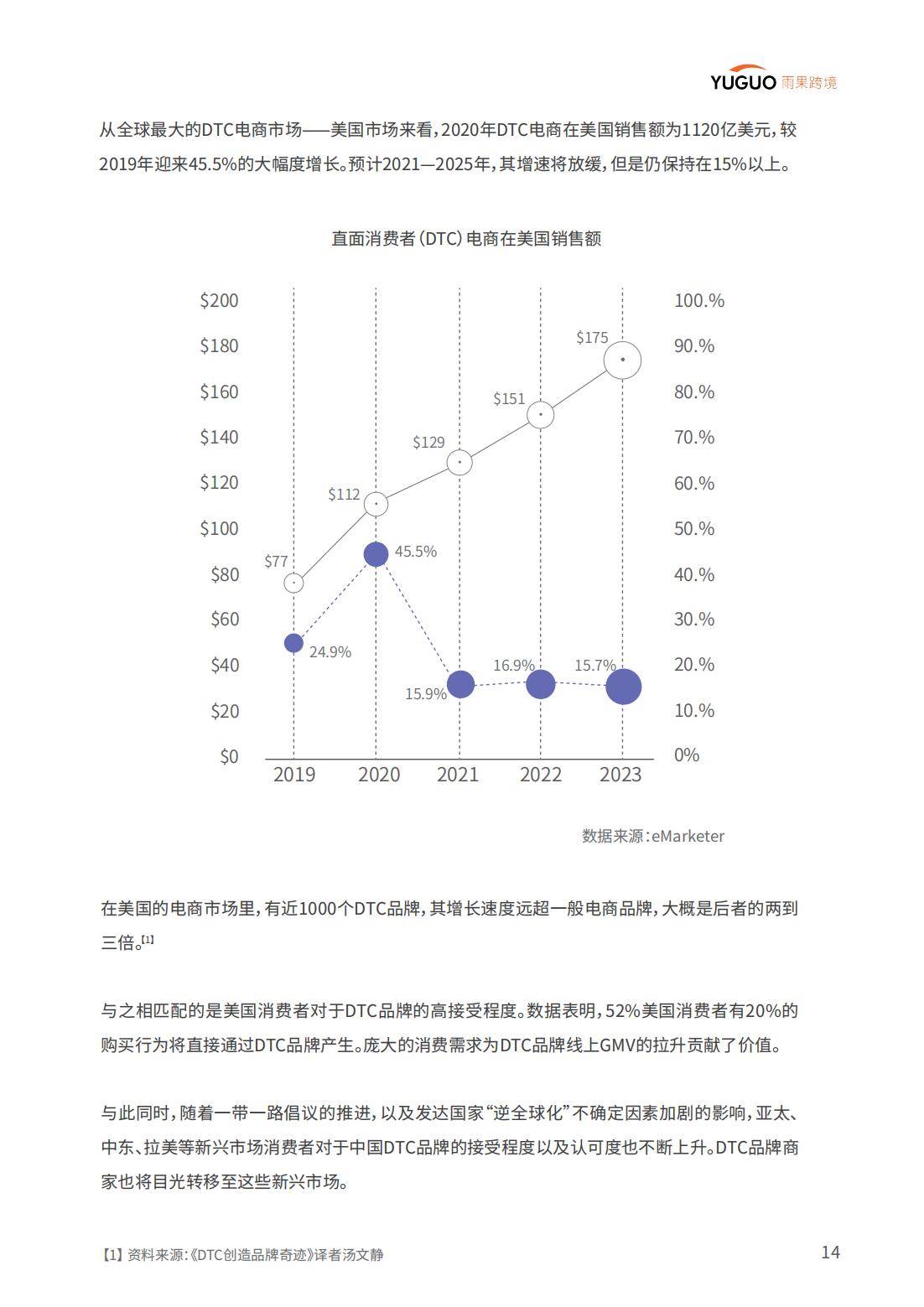 跨境电子商务现状及未来趋势_跨境电子商务未来发展趋势