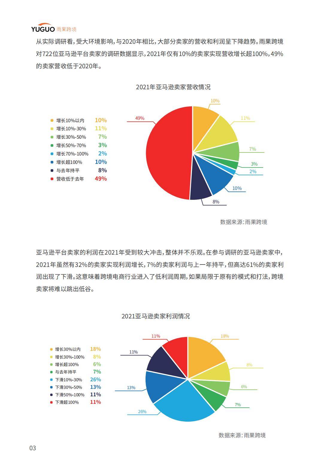 跨境电子商务现状及未来趋势_跨境电子商务未来发展趋势