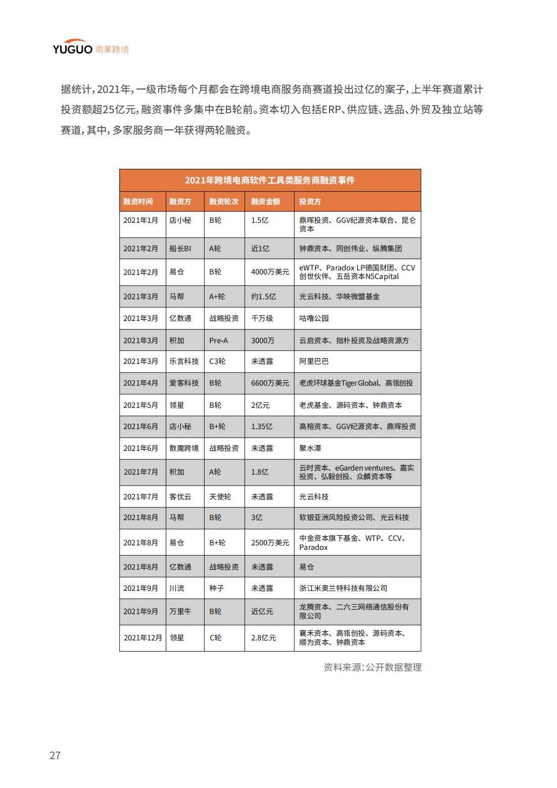 跨境电子商务现状及未来趋势_跨境电子商务未来发展趋势