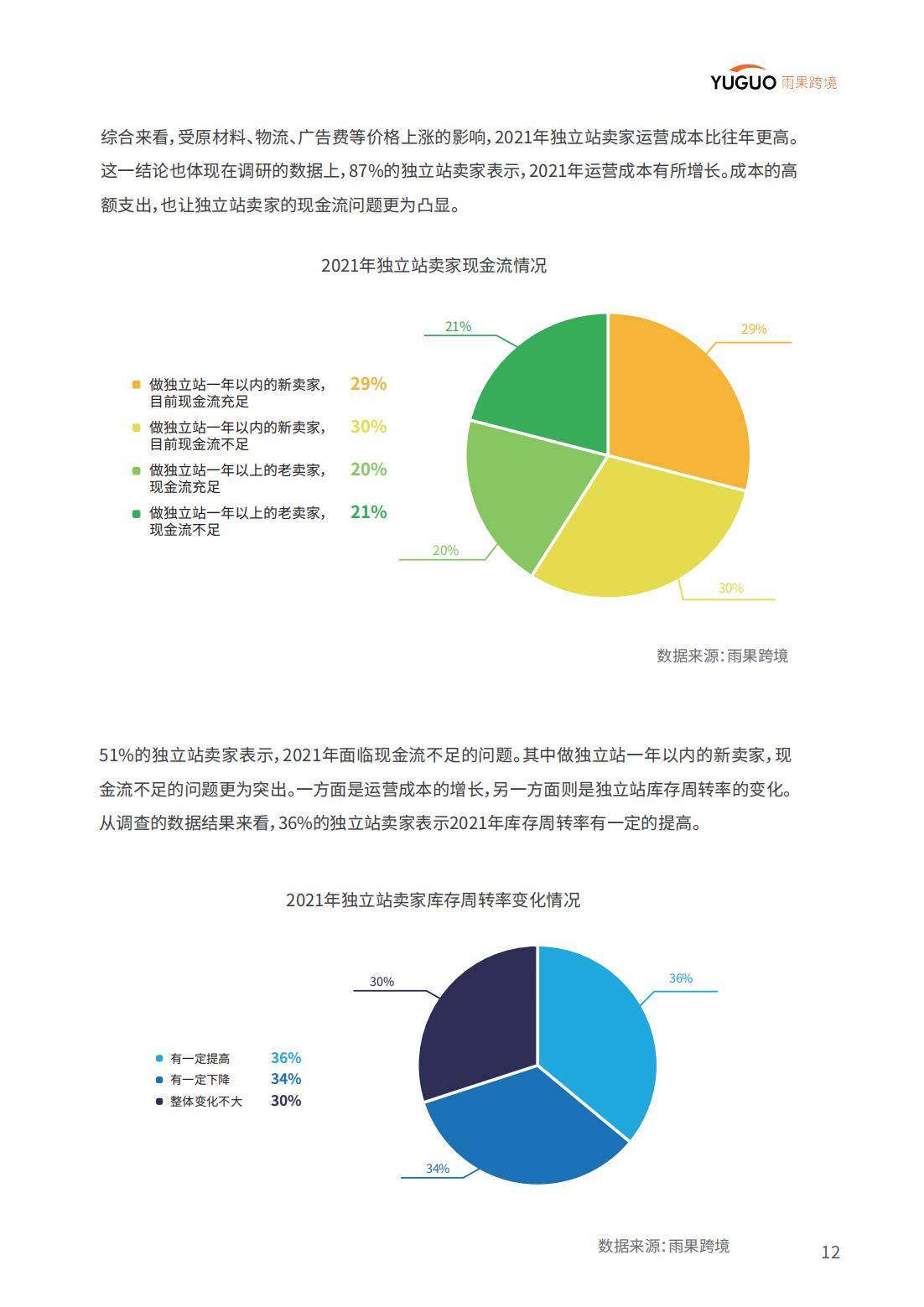 跨境电子商务现状及未来趋势_跨境电子商务未来发展趋势