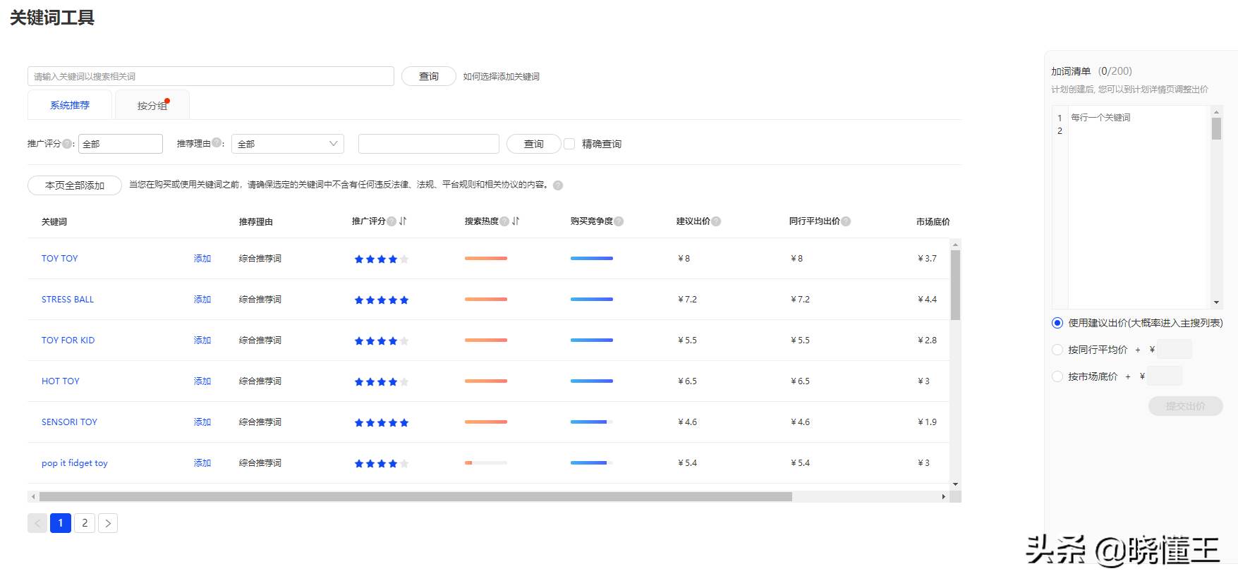 阿里巴巴国际站关键词设置（阿里国际站关键词如何整理）