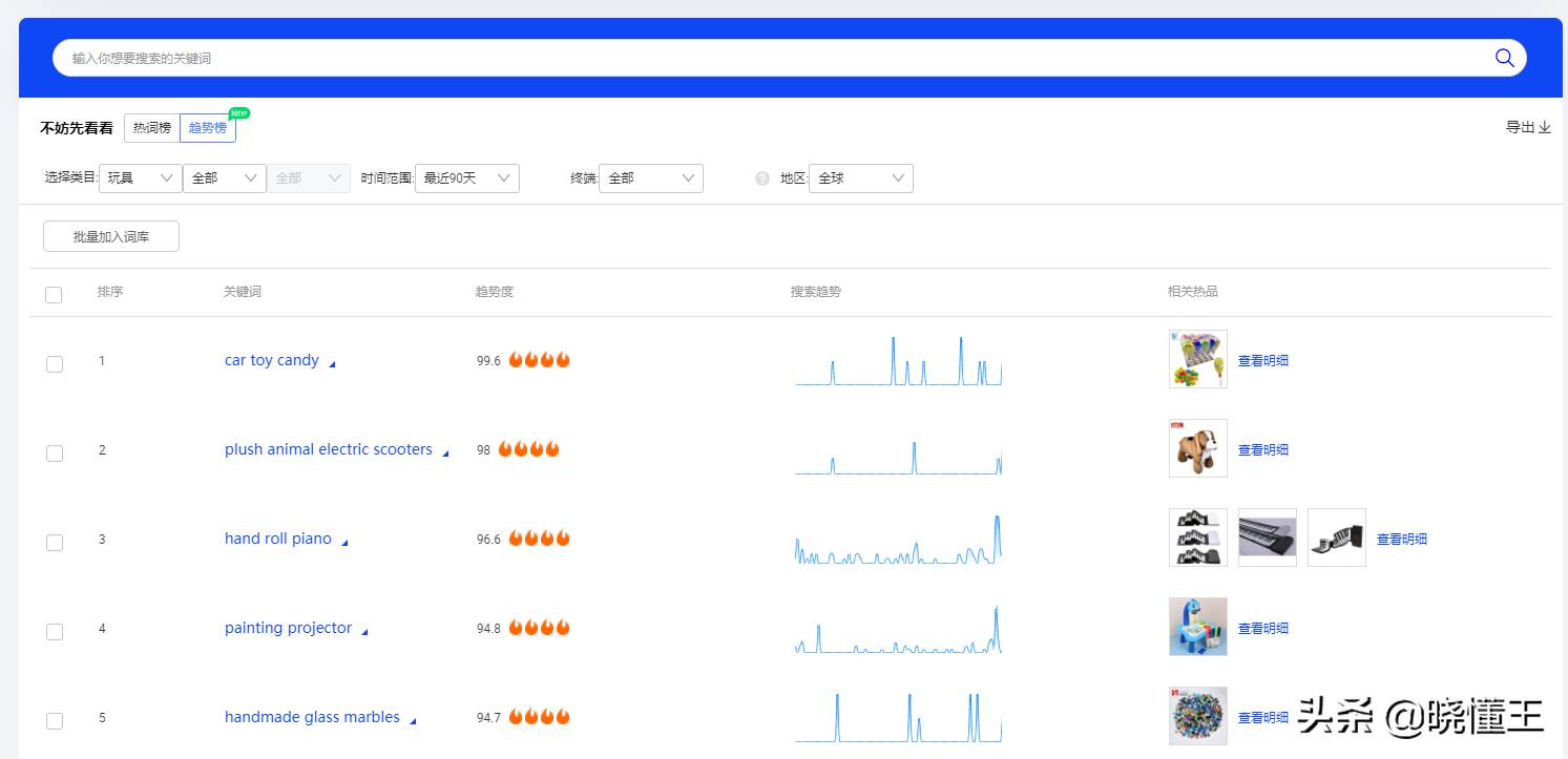 阿里巴巴国际站关键词设置（阿里国际站关键词如何整理）