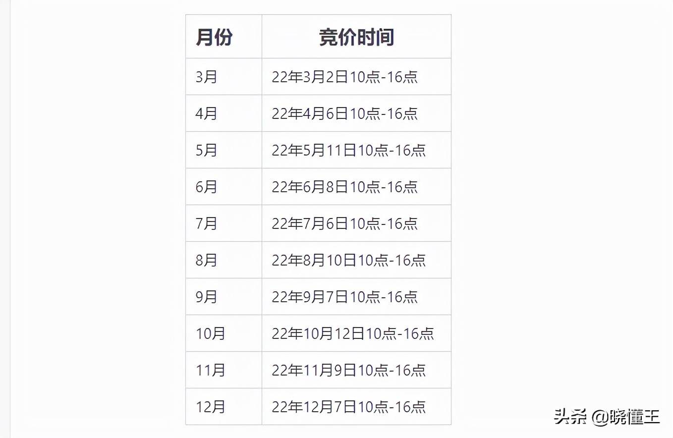 阿里巴巴国际站关键词设置（阿里国际站关键词如何整理）