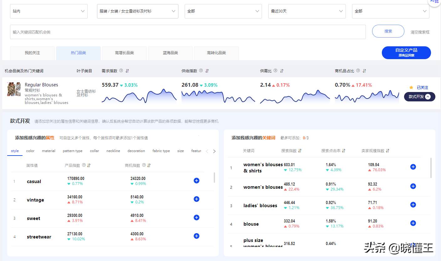 阿里巴巴国际站关键词设置（阿里国际站关键词如何整理）