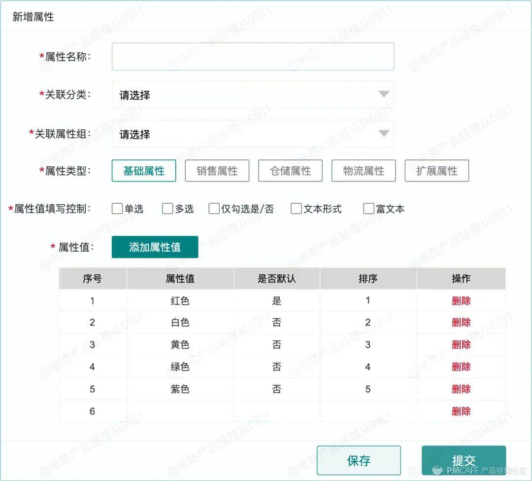 电商首页怎么做（）