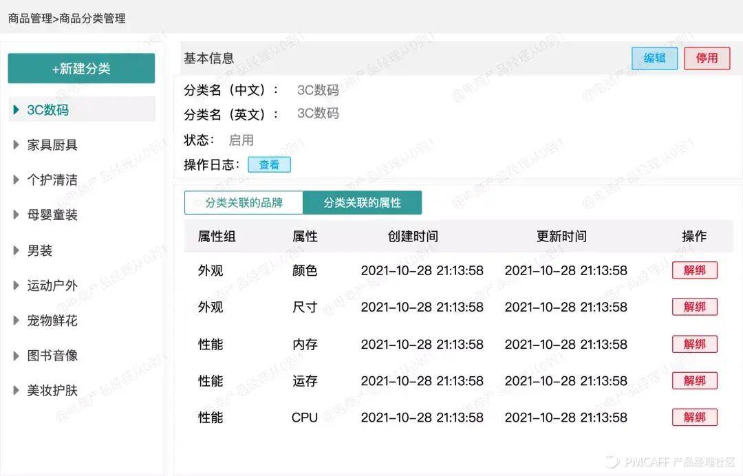 电商首页怎么做（）