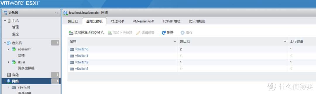 esxi软路由器硬件 软路由虚拟化