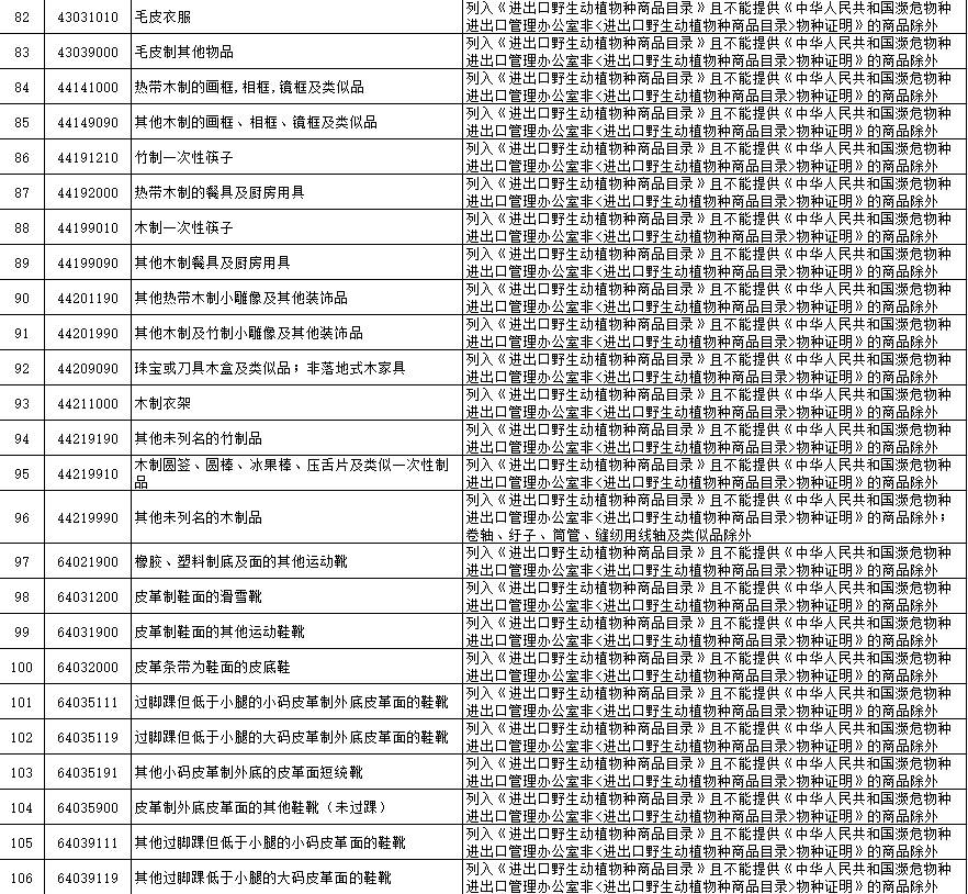 5个主流的跨境电商进口平台_2022跨境电商进口清单