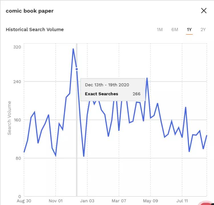 亚马逊火爆产品 亚马逊最近爆款